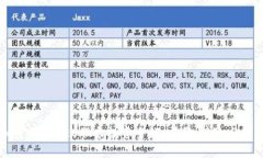 中国加密货币NEO股票投资