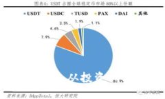 加密货币的多重角色：从