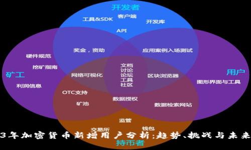 2023年加密货币新增用户分析：趋势、挑战与未来展望