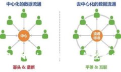 加密货币泡沫揭秘：数位