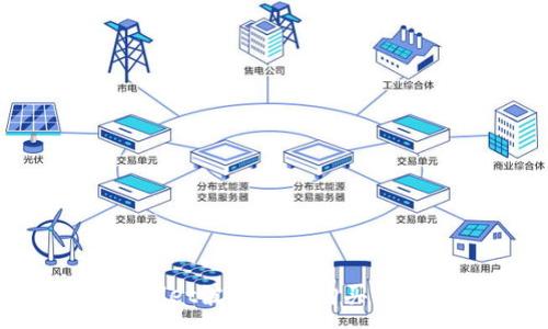 :
如何在TPWallet波场链上购买OSK: 完整指南