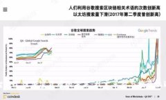 智能公链加密货币的未来