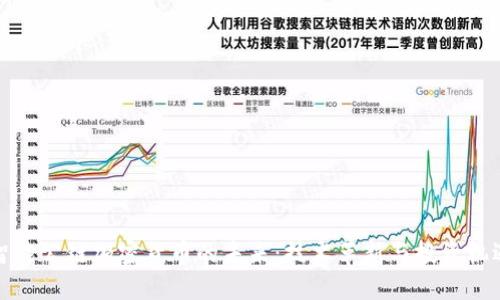 智能公链加密货币的未来：技术革新与投资机遇