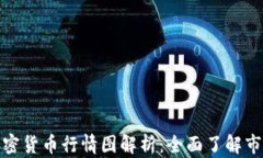 数字加密货币行情图解析