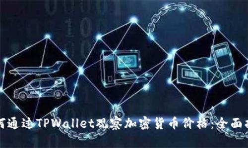 如何通过TPWallet观察加密货币价格：全面指南