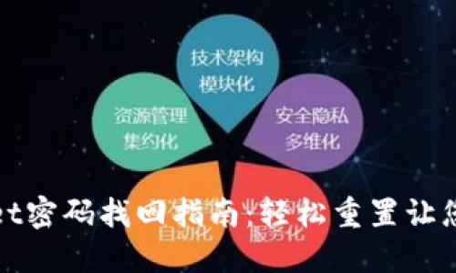 : TPWallet密码找回指南：轻松重置让您不再烦恼