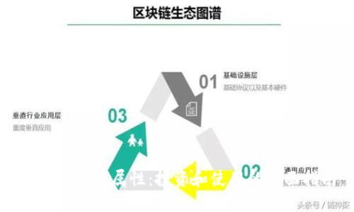 加密货币的属性：投资和使用的全面指南