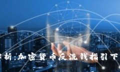 全面解析：加密货币反洗