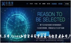 引言在当今快速发展的数