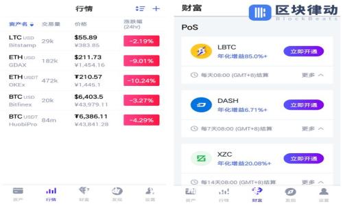 阿塞拜疆的加密货币使用现状与未来发展