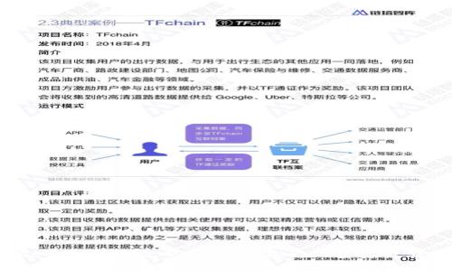 TP Wallet变现金的完整指南：轻松将加密资产转换为现金