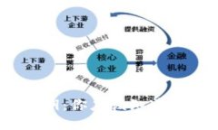 ## TPWallet私钥：你应该知道