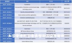 加密货币的主要类型及其