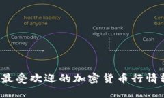 2023年最受欢迎的加密货币行情软件推荐