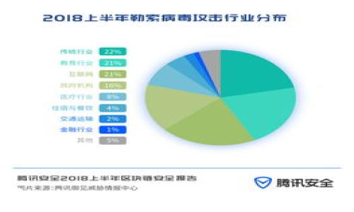 
奇葩加密货币：探秘那些搞怪又独特的数字资产