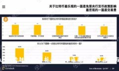 TPWallet跨链转账解析：同一个通道的工作原理与优