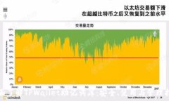   全面了解TPWallet助记词库：安全、使用与管理指