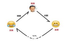 tpwallet转账权限问题及解决方案