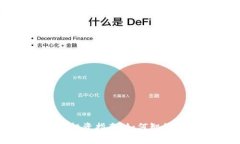 加密货币指数投资指南：