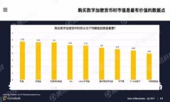如何在TPWallet查看交易详情