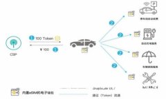 2023年热门加密货币支付方