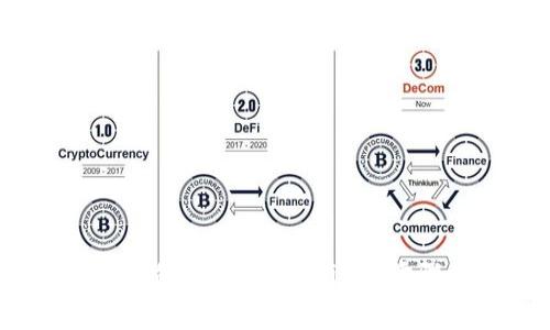 如何在TPWallet中存储狗狗币（Dogecoin）？步骤详解与常见问题解答