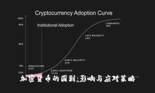 加密货币的围剿：影响与应对策略