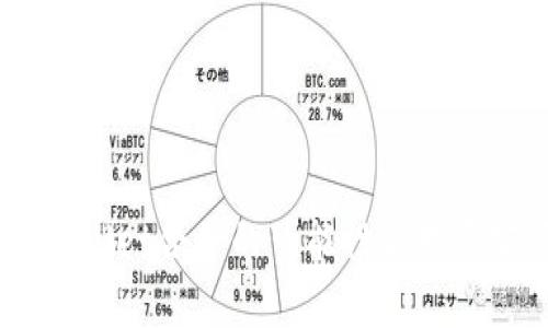IM与TPWallet合并的可能性与发展前景分析