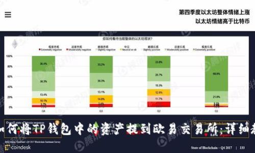 : 如何将TP钱包中的资产提到欧易交易所：详细教程