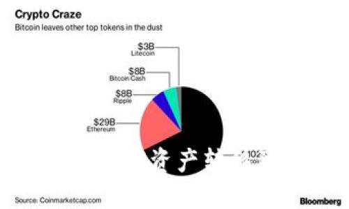 如何将TPWallet中的数字资产转移到欧易交易所（OKEx）