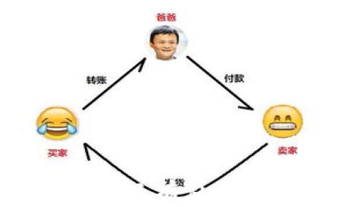 
TPWallet：如何安全管理只有私钥而无助记词的数字资产