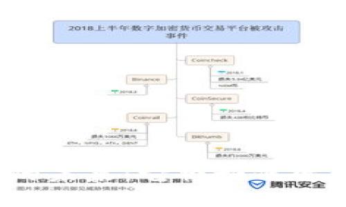 2025年加密货币的未来：它将如何改变我们的生活方式