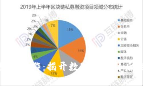 加密货币如何运作：揭开数字货币背后的神秘面纱