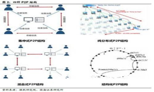 加密货币的优势：未来金融的创新与机遇