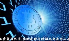 加密货币热图：实时追踪