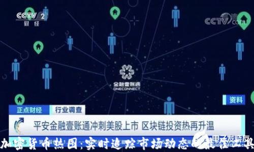 
加密货币热图：实时追踪市场动态的最佳工具