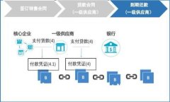 抹茶猪币提币到TP Wallet的详细教程