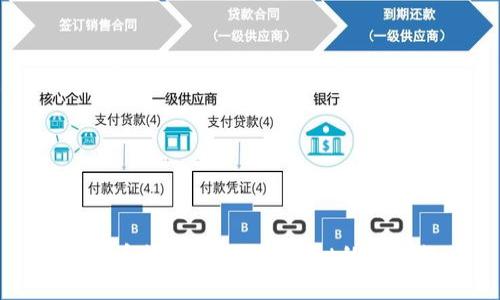 抹茶猪币提币到TP Wallet的详细教程