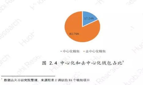 如何选购适合大众用户的数字货币加密APP？
