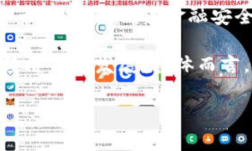 为什么中国不支持TPWallet？解析背后的原因与影响

TPWallet, 中国, 数字货币, 区块链/guanjianci

### 内容主体大纲

1. **引言**
   - 介绍TPWallet及其功能
   - 讨论中国对数字钱包的监管背景

2. **TPWallet概述**
   - 什么是TPWallet？
   - TPWallet的主要功能和优势

3. **中国数字货币政策的发展历程**
   - 早期的数字货币政策
   - 近年来政策的变化与监管加强

4. **中国政府为何不支持TPWallet**
   - 国家对金融安全的考虑
   - 防范洗钱和金融诈骗的风险
   - 管控资本外流和汇率稳定的需要
   - 保护用户隐私与数据安全

5. **TPWallet在国际上的发展**
   - TPWallet在其他国家的接受度
   - 与中国市场的比较

6. **中国用户的替代选择**
   - 推荐中国本土数字钱包
   - 这些钱包的特点与优势

7. **数字货币未来的发展趋势**
   - 中国数字货币（DC/EP）的展望
   - 全球数字货币竞争的格局

8. **总结**
   - 对于TPWallet在中国不被支持的总体看法
   - 中国数字经济发展的重要性

### 内容

#### 1. 引言

在数字货币迅速发展的今天，各种数字钱包层出不穷，其中TPWallet作为一款颇具潜力的数字钱包应用，因其便利性和多功能性吸引了不少用户。然而，在中国，这款应用却并不被支持，这背后有着复杂的原因和考量。

中国政府对数字货币及相关技术的监管政策极为严格，展示了国家对于金融安全、货币稳定与技术发展的深思熟虑。本文将深入探讨为何中国不支持TPWallet，分析其背后的原因及对用户的影响。

#### 2. TPWallet概述

TPWallet是一个多功能数字钱包，支持多种加密货币的存储与交易。它为用户提供了方便的资产管理方式，包括但不限于资产转移、交易记录查询和安全性设置等。

使用TPWallet的用户可以通过其简洁的界面，实现快速的资金转移及管理，为数字货币交易提供了良好的用户体验。除此之外，TPWallet还支持多种区块链技术，让用户能够更好地参与到去中心化金融（DeFi）等新兴领域。

#### 3. 中国数字货币政策的发展历程

中国的数字货币政策自早期相对宽松的阶段逐渐演变为如今的高压监管。早在2013年，中国人民银行就开始限制比特币等加密货币的流通，强调其风险性。2017年之后，更是全面禁止ICO（初始币发行）和交易平台。

在此政策背景下，中国政府逐渐加强了对数字货币的监控与管理，主要目的在于防范金融风险和维护国家金融安全。近年来在中央银行数字货币（DC/EP）的推动下，中国的数字货币政策呈现出一定的新特点，但仍以监管为主。

#### 4. 中国政府为何不支持TPWallet

中国政府对TPWallet的态度肆意背后，有多个方面的原因。首先，国家非常重视金融安全，数字钱包涉及的资金流动使得其成为洗钱与金融诈骗的潜在工具。政府为了保障金融系统的稳定，必须对这些应用进行严格监控。

其次，资本外流和汇率稳定也是不容忽视的因素。TPWallet可能使一些用户通过匿名交易等方式进行资本外流，这对于中国的金融监管形成了挑战。政府需要保证人民币的稳定，因此对任何可能影响汇率的数字资产交易采取严格立场。

此外，保护用户隐私与数据安全也是中国政府的考量之一。尽管TPWallet致力于提供用户友好的服务，但其去中心化的特性使得用户数据的安全性难以保障。这一点使得政府对TPWallet采取了更为保守的态度。

#### 5. TPWallet在国际上的发展

TPWallet在国际市场的接受度相对较高。随着全球对区块链技术和数字资产的逐渐认可，许多国家对较为先进的数字钱包表现出开放的态度。例如，在欧美地区，TPWallet因其良好的用户体验，吸引了很多用户的关注。

与中国市场的高压政策形成鲜明对比的是，国际上许多主要经济体对数字货币持宽松态度，鼓励其技术创新与应用。这让TPWallet有了更广泛的发展空间，但同时也使得其在中国的发展受到局限。

#### 6. 中国用户的替代选择

尽管TPWallet在中国不被接受，但中国市场上仍然有许多本土数字钱包可供选择。例如，支付宝和微信支付都是经过政府认可的平台，提供了类似的数字支付功能。

这些本土钱包在用户资金安全、交易便捷等方面同样表现出色，且由于其符合国家政策，因此在市场上占据了主导地位。用户可以在保障安全的前提下，更加方便地进行数字交易。

#### 7. 数字货币未来的发展趋势

随着全球范围内数字货币的蓬勃发展，中国央行推进的数字货币（DC/EP）也在不断探索中。未来，数字货币的政策环境有可能随着技术的发展而发生变化。

国际上数字货币的竞争将变得更加激烈，如何在保障金融安全的同时鼓励技术创新，成为各国政府需要平衡的课题。中国的数字支付市场也在不断变革中，用户可以期待在不久的将来看到更为友好的数字货币环境。

#### 8. 总结

总的来看，中国不支持TPWallet的原因涉及金融安全、监管政策、技术发展及市场需求等多方面的考量。随着全球数字货币生态的不断变化，中国的数字货币政策也在逐步更新。

在此背景下，用户虽然无法使用TPWallet，但仍有多种可靠的国内数字钱包可供选择。同时，国家推动的DC/EP也预示着中国在数字货币领域未来将迎来新的发展机遇。

### 相关问题与详细介绍

#### 问题1：TPWallet的基本功能和特点是什么？

TPWallet的基本功能和特点

TPWallet是一款功能丰富的数字钱包应用，主要支持多种加密货币的交易及管理。其优点在于界面友好，使用简便，允许用户快速访问其资产。在功能上，TPWallet提供安全存储、资产转移、交易记录查询以及货币兑换等多种功能。用户可以通过其平台进行快速的资金转移，支持的数字资产类型也在不断扩展，满足不同用户的需求。

除了基础的存储与管理功能外，TPWallet还支持去中心化金融（DeFi）应用的接入，让用户能够参与流动性挖矿、借贷和其他金融服务。同时，TPWallet注重安全性，通过多重加密和数据保护技术，为用户提供安全可信的数字资产管理解决方案。

#### 问题2：中国政府对数字货币的监管政策有哪些？

中国政府对数字货币的监管政策

中国政府对数字货币的监管政策经历了从宽松到严格的转变。早在2013年，中国人民银行就开始限制比特币的流通，强调其风险性，并发布相关警告。2017年，随着ICO热潮的兴起，政策进一步收紧，全面停止ICO，关闭数字货币交易平台，表明了国家对数字货币的态度。

近年来，随着数字货币的发展和DCEP的推进，中国政府加强了对数字货币的监管，旨在维护国家金融安全，防范金融风险。同时，政府也在尝试通过推出官方数字货币（DC/EP）来增强对该领域的控制与管理。

#### 问题3：为何中国对TPWallet采取不支持态度？

为何中国对TPWallet采取不支持态度 

中国政府对TPWallet不支持的原因，主要出于防范金融风险、维护金融安全、控制资本外流及保护用户数据四个方面的考虑。TPWallet作为一款支持多种加密货币的数字钱包，可能会被利用来进行洗钱、诈骗等金融犯罪活动，这与国家维护金融安全的目标相悖。

此外，TPWallet可能使得用户通过匿名交易的方式实现资本外流，这对我国外汇管理政策构成了威胁。因此，政府对其采取了审慎的态度，以保护国家经济稳定。同时，该平台的用户数据安全性也未能得到充分保障，这也是影响其被接受的关键因素。

#### 问题4：TPWallet在国内外市场的接受度如何？

TPWallet在国内外市场的接受度

TPWallet在国际市场上受到欢迎，被许多国家的用户所接受。尤其是在欧美地区，数字资产交易的成熟保驾护航，加之TPWallet友好的用户体验，让其获得了广泛的用户基础。相比之下，在中国市场，由于政府的严格监管政策，TPWallet未能获得市场准入，这限制了其在国内的发展。

国际市场对TPWallet的接受度高，也反映了各国对数字货币政策的差异性。在一些对数字货币持开放态度的国家，TPWallet不仅得到了政府的认可，也有助于推动整个数字资产行业的发展。

#### 问题5：中国本土数字钱包的优势是什么？

中国本土数字钱包的优势

在中国市场，支付宝和微信支付是最具代表性的本土数字钱包，优势显著。首先，它们在用户群体中已形成了广泛的使用习惯，极大方便了日常交易。其次，这些钱包严格遵循国家政策，确保用户交易安全及资金保障。相对而言，支付宝和微信支付都具备较强的金融服务功能，例如余额理财、信贷服务等。

此外，使用本土数字钱包，用户可以享受到良好的客户服务以及本地化的功能设计，能够更好地满足当地用户的需求。这些优势也让本土数字钱包在市场竞争中占据了有利位置。

#### 问题6：数字货币未来的发展前景如何？

数字货币未来的发展前景

未来数字货币将会在越来越多的领域中得到应用，市场规模也将进一步扩大。在全球范围内，各国政府对数字货币的监管政策将逐渐适应市场的发展，形成更加合理的监管框架。中国的数字货币（DC/EP）也将在此过程中发挥积极作用。

同时，随着区块链技术的不断成熟，去中心化金融（DeFi）、智能合约等新兴形态将推动数字货币的应用层面拓展。此外，数字货币的普及也可能会对传统金融行业产生变革作用，促使金融交易模式向着更加高效、透明的方向发展。

#### 问题7：如何看待中国未来的数字货币政策？

如何看待中国未来的数字货币政策

中国未来的数字货币政策，可以看作是在促进技术创新与维护金融安全之间求取平衡的过程。伴随着数字技术的迅猛发展，中国政府将继续加强对数字货币的监管，确保金融安全的前提下，鼓励技术创新。

未来，随着国际市场对数字资产接受度的提高，中国政府可能会逐步开放数字货币市场，允许一定范围的数字钱包与平台进行合法合规的运营，推动数字经济健康发展。整体而言，中国数字货币政策的走向将直接影响数字货币行业的发展和用户的选择。 

以上内容为响应中国不支持TPWallet的原因主题下的详细探讨，包括、关键词、内容大纲及七个相关问题的详细解答。