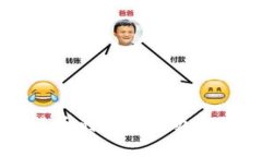 数字加密货币刑法最新动