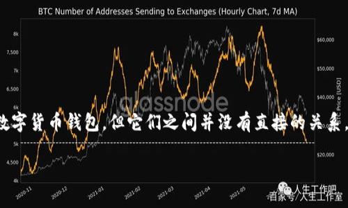 波宝钱包（Bobo Wallet）和TPWallet（TP钱包）都是数字货币钱包，但它们之间并没有直接的关系。以下是一些详细介绍二者的内容和相关问题的解答。

### 波宝钱包与TPWallet的关系解析
