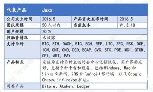 ## 如何注销TP钱包账户：详尽指南与常见问题解答