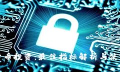 加密货币投资：最佳指标