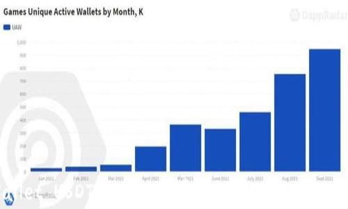 
TPWallet USDT 转账手续费详解：如何减少转账成本
