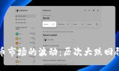 加密货币市场的波动：历