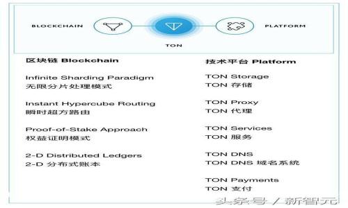 全面了解TPWallet病毒：防护措施与解决方案