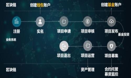    如何将欧易的数字货币提取到TPWallet  / 

 guanjianci  欧易, TPWallet, 数字货币, 提现  /guanjianci 

## 内容主体大纲

1. **引言**
   - 数字货币和钱包的基本概念
   - 欧易平台的介绍
   - TPWallet的优势与特点

2. **准备工作**
   - 注册和验证欧易账户
   - 下载和创建TPWallet
   - 准备提币所需信息

3. **在欧易平台上提币的步骤**
   - 登录欧易账户
   - 查找并选择要提取的数字货币
   - 输入TPWallet的接收地址
   - 确认提币信息
   - 提交提币申请

4. **在TPWallet中确认并接收币**
   - 打开TPWallet查看接收状态
   - 接收币的处理时间
   - 确认交易是否成功

5. **遇到的问题及解决方案**
   - 提币失败的常见原因
   - 处理提币延迟的问题
   - 如何联系支持服务获取帮助

6. **总结**
   - 提币的优势
   - 保持安全性的重要性
   - 对未来数字资产管理的展望

7. **常见问题解答**
   - 相关问题列表及其解决方案

---

### 引言

在数字货币的世界里，选择一个安全、可靠的钱包进行资产管理是每个投资者的重要考虑。欧易（OKEx）作为一个全球知名的数字货币交易所，为用户提供了多种数字货币的交易和存储功能。而TPWallet，作为一种高效的钱包，能够帮助用户更好地管理其数字货币资产。在这篇文章中，我们将详细介绍如何将欧易平台上的数字货币提取到TPWallet中，确保用户能够顺利完成这一过程并保障资产安全。

### 准备工作

在进行数字货币提取之前，首先需要确保你已完全准备好。在这一部分，我们将详细介绍如何注册和验证你的欧易账户，以及如何下载和创建TPWallet，并准备提币所需的信息。

#### 注册和验证欧易账户

首先，访问欧易的官方网站，点击“注册”按钮，输入你的手机号码或邮箱地址，并设置一个强密码。注册完成后，你需要进行身份验证（KYC），这通常包括上传身份证明文件。身份验证通过后，你的账户才能正常使用。

#### 下载和创建TPWallet

接下来，你需要下载TPWallet。它可以在各大应用商店找到，同时也支持多种操作系统。安装完成后，按照提示创建新的钱包。在这个过程中，请务必记住你的助记词，并妥善保管，避免遗失或泄露。

#### 准备提币所需信息

在进行提币操作之前，确保你有TPWallet的接收地址。这是你在欧易提币时需要填写的重要信息。不妨先在TPWallet中找到该地址，并复制到修改器备用。

### 在欧易平台上提币的步骤

完成所有准备工作之后，你可以开始在欧易平台上进行提币操作。以下是具体步骤：

#### 登录欧易账户

使用你的注册信息登录欧易账户，确保账号处于正常状态。

#### 查找并选择要提取的数字货币

在账户主页，找到“钱包”或“资产”选项，查看你持有的数字货币。选择你希望提取到TPWallet的那种数字货币。

#### 输入TPWallet的接收地址

在提币界面，会要求你填写接收地址。把之前复制的TPWallet接收地址粘贴到相应的位置。请务必核对地址的正确性，确保没有任何拼写错误。

#### 确认提币信息

在提交提币请求之前，仔细检查所有信息，包括提币金额和接收地址。如果你确认无误，可以继续进行。

#### 提交提币申请

最后，点击“提交”按钮，系统可能会要求你进行双重验证（如手机验证码），完成后，提币申请会被处理。一旦处理完成，资金将会转入你的TPWallet账户。

### 在TPWallet中确认并接收币

在提交提币请求后，你需要在TPWallet中确认接收状态。这一过程的速度可能会因网络情况而异。

#### 打开TPWallet查看接收状态

打开TPWallet，查看资产页面，确认是否已经收到你提取的数字货币。如果没有，建议耐心等待一段时间。

#### 接收币的处理时间

提币的处理时间通常在几分钟到几个小时之间，取决于网络拥堵情况。如果时间过长，可以通过欧易的客户支持查询进度。

#### 确认交易是否成功

在TPWallet中，确认接收的资产数量与在欧易提币时填写的金额一致。如果存在差异，可能需要联系欧易支持进行核实。

### 遇到的问题及解决方案

在提币过程中，用户可能会遭遇一些问题，以下是常见的几种情况及其解决方案。

#### 提币失败的常见原因

提币失败的原因可能包括输入地址错误、网络拥堵、账户限制等。确保你在提币时仔细检查地址并保持网络稳定。

#### 处理提币延迟的问题

如果提币过程异常延迟，可以尝试重新启动软件或者联系客服进行查询。保持耐心，因为确认交易需要时间。

#### 如何联系支持服务获取帮助

如果遇到无法解决的问题，可通过欧易官方网站找到客户支持渠道，通常包括在线客服、电子邮件及电话支持。

### 总结

通过本文的介绍，我们希望你对如何将欧易的数字货币提取到TPWallet有了全面的了解。数字资产安全管理是每位用户必须重视的事情。在提币时，务必仔细核对所有信息，并关注相关市场动态。

### 常见问题解答

在提币过程中，用户可能会碰到许多问题，以下是七个常见问题及其详细解读。

#### Q1: 我可以从欧易提取哪些类型的数字货币？

欧易支持多种主流数字货币的提取，如比特币、以太坊、莱特币等。具体可以查看欧易的官方列表。

#### Q2: 如果我忘记了TPWallet的助记词，该怎么办？

助记词是用于恢复钱包的唯一钥匙，必须妥善保存。如果遗失，可能会导致永久无法访问。

#### Q3: 提币时遇到费用问题，如何解决？

提币通常会涉及到手续费，建议在提币前咨询相关费用信息并确认你的提币金额足够覆盖这部分费用。

#### Q4: 提币到账延迟了，我应该怎么办？

建议耐心等待，通常提币到账时间在几分钟到几小时不等。如长时间未到账，可联系欧易支持进行查询。

#### Q5: 怎样提高提币的安全性？

使用双重验证、强密码并定期更换，非常重要。同时，请将助记词和私钥保存在安全的地方，不与他人分享。

#### Q6: 如果输入错误的提币地址，会发生什么？

一旦提币请求提交并确认，资产将无法退回，所以在填写地址时必须小心谨慎。

#### Q7: 如何确保在交易平台和钱包之间安全转移资产？

建议选择信誉好的交易平台，并确保使用经过验证的钱包进行资金管理。遵循安全最佳实践，以降低风险。

以上就是本文的详细内容，希望能帮助用户顺利完成将欧易的数字货币提取到TPWallet的过程。
