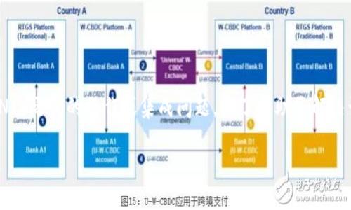 这个问题涉及到TP钱包（TPWallet）和去中心化交易所（如Uniswap，简称UNI）之间的操作或集成问题。为了帮助您解决该问题，我将提供较为详细的内容，包括一个、关键词、主体大纲及相关问题。

### TP钱包无法使用Uniswap？详解常见问题及解决方案