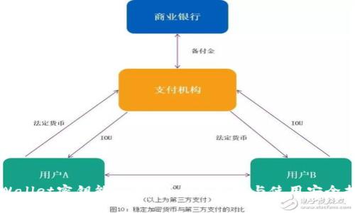 TPWallet密钥能否修改？全面解析与使用安全指南